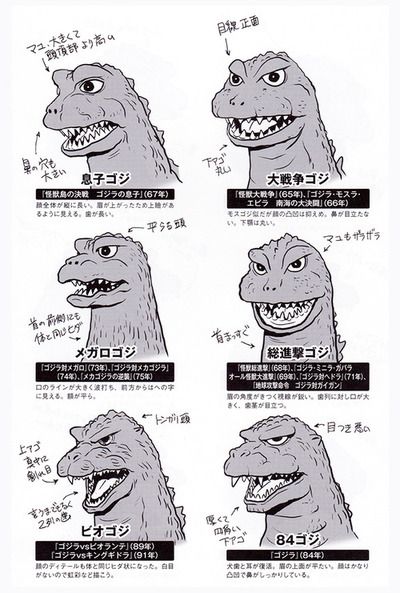 File:All Toho Monsters Pictorial Book p 231.jpg