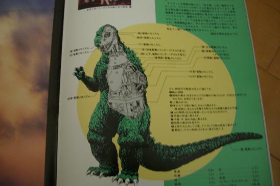 File:Godzilla 1984 84Goji Cybot Anatomy.jpg
