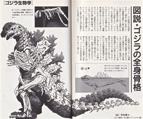 File:Godzilla 1954 guide.jpeg