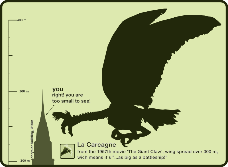 File:Giant Claw Size Chart.png