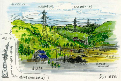 File:Concept Art - Godzilla Final Wars - Kanto Shoreline.png