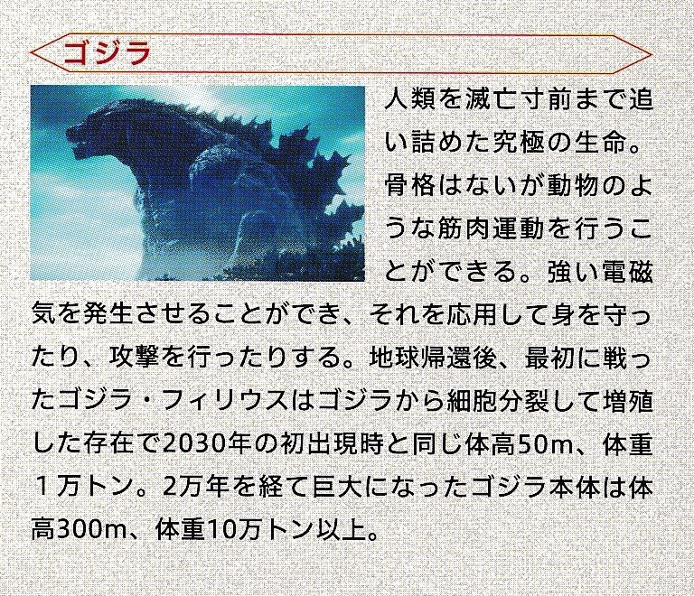 Is the 300 meter tall Godzilla Earth multi-continental level or