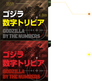 File:Godzilla-Movie.jp - Godzilla by the numbers new.png