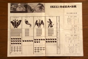 File:1964 MOVIE GUIDE - GHIDORAH, THE THREE-HEADED MONSTER PAGES 3.jpg