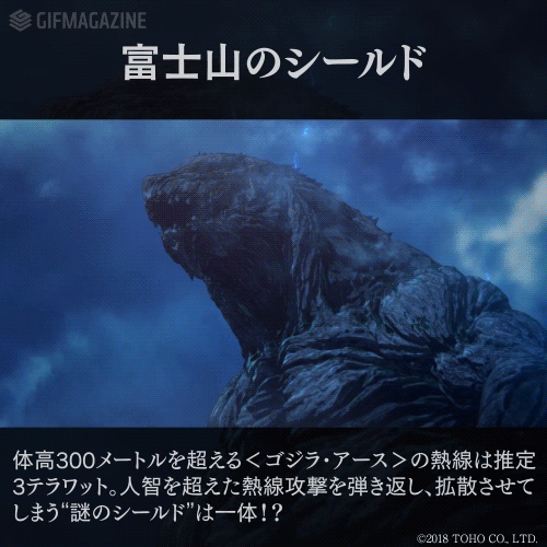 File:Godzilla City on the Edge of Battle - Shield of Mt. Fuji.gif