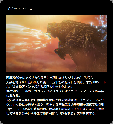 File:AG01 Creatures GodzillaEarth 01.jpg